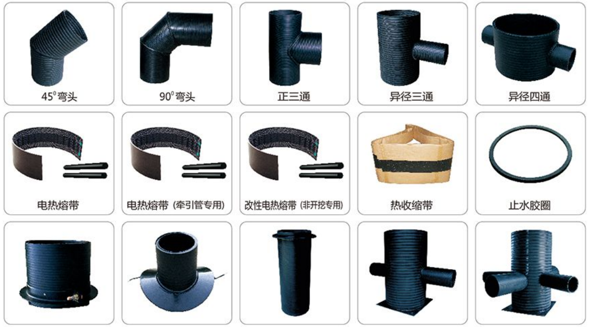 聯塑HDPE增強中空壁纏繞管道系統配套管件1